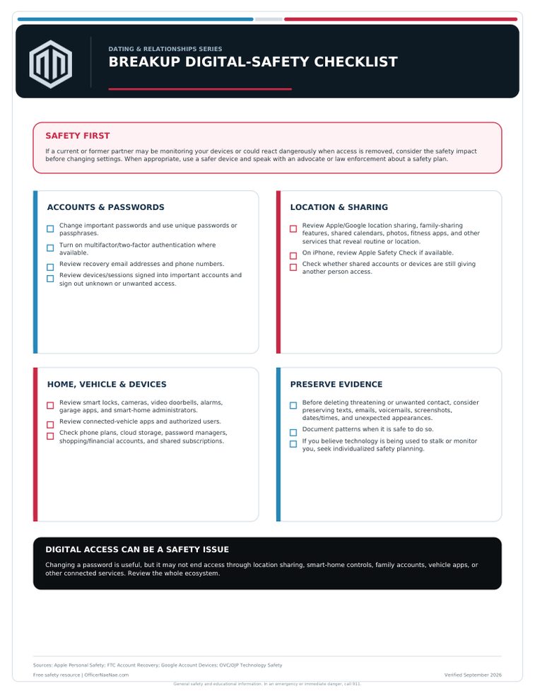 Preview of Breakup Digital-Safety Checklist PDF